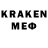 Кетамин ketamine Pranav Rajagopal